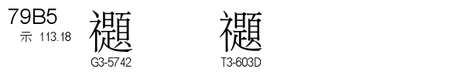 U+79B5